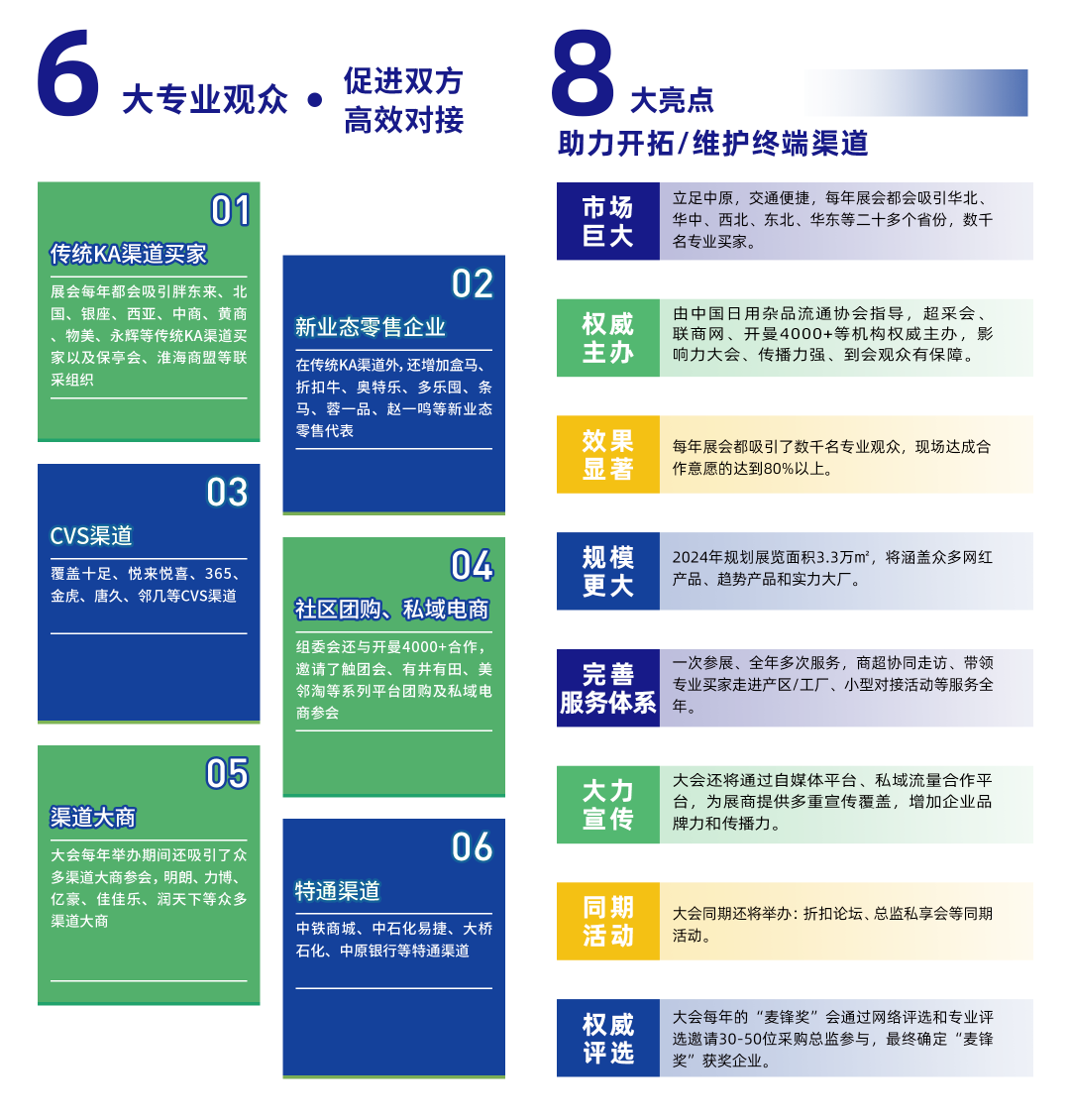 超采会迎强力盟友！携手“零售商业财经”，邀请新老朋友共襄中国郑州零售供应链展览会
